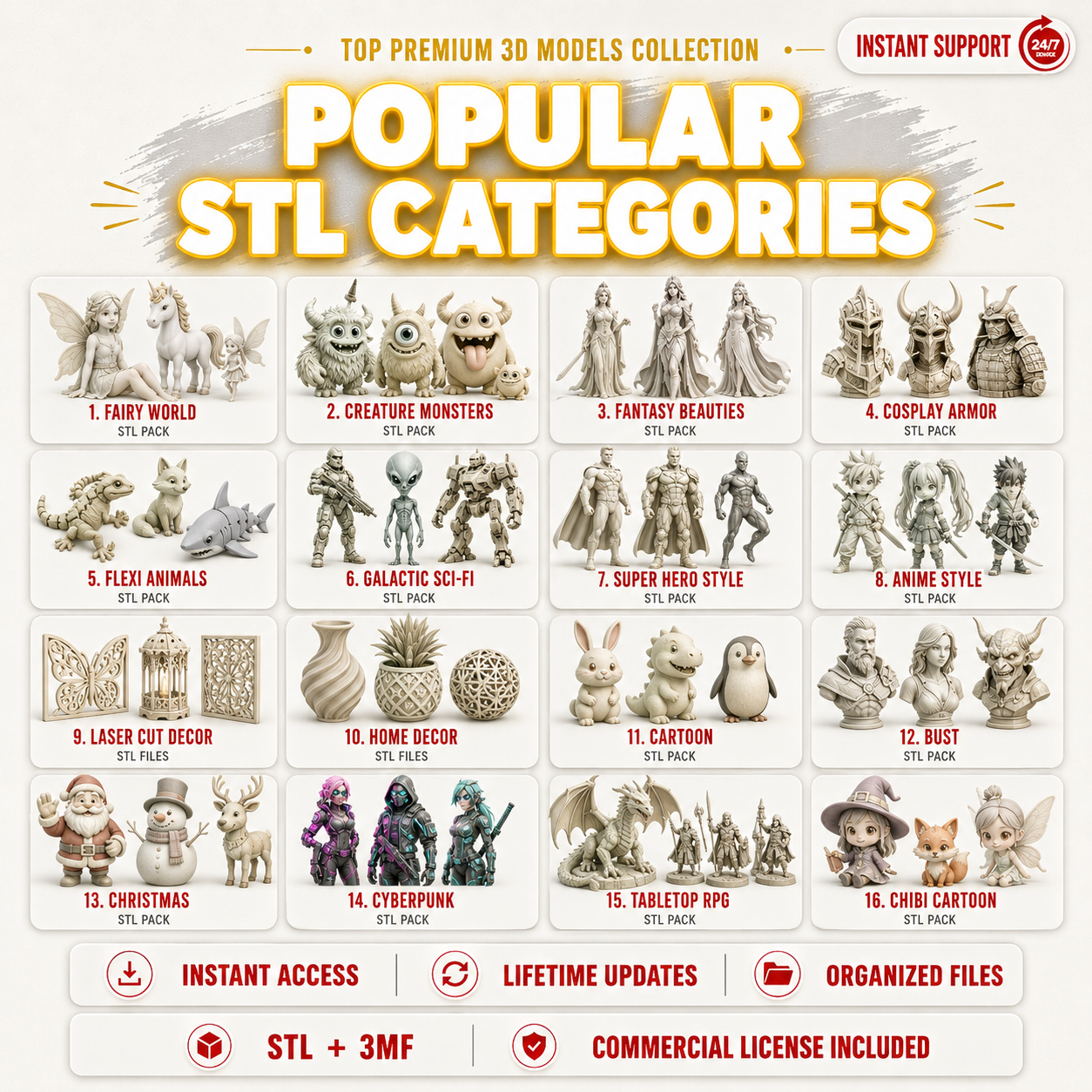 popular stl categories